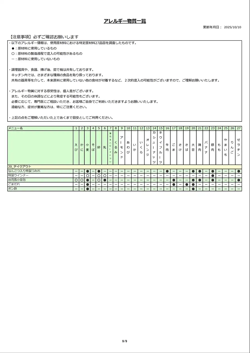 アレルギー物質一覧表