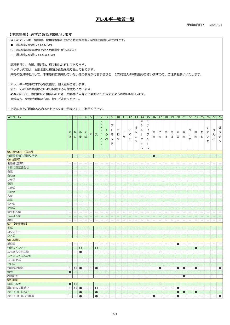 アレルギー物質