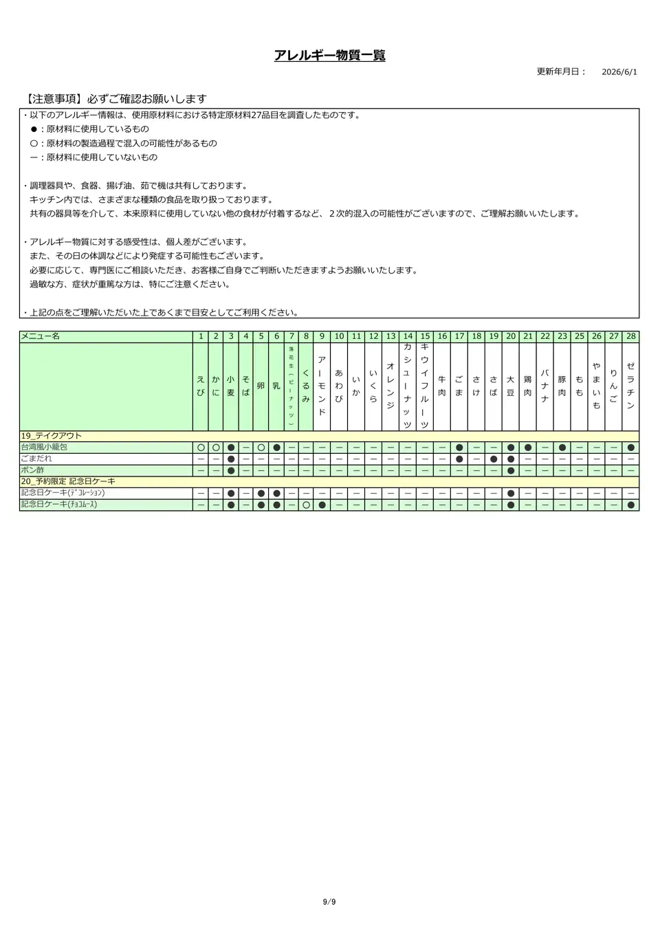 アレルギー物質