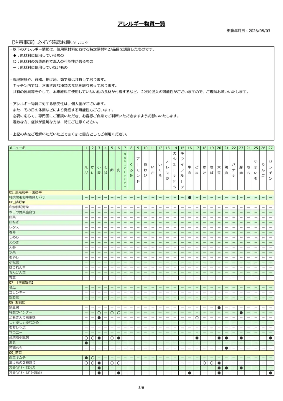 アレルギー物質