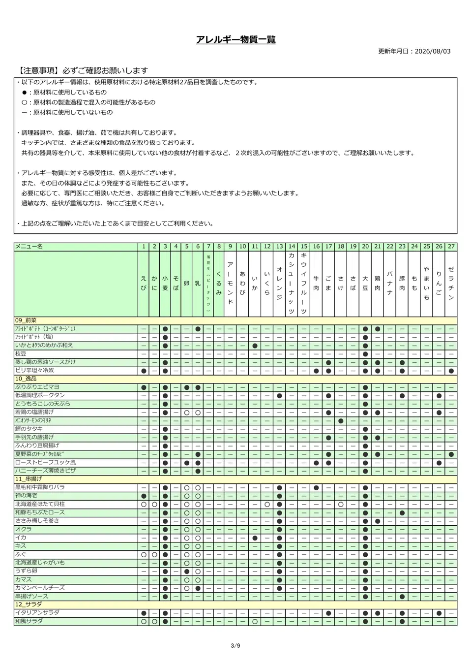 アレルギー物質