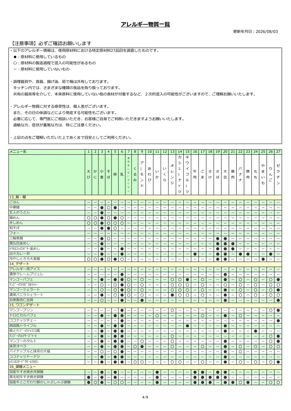 アレルギー物質