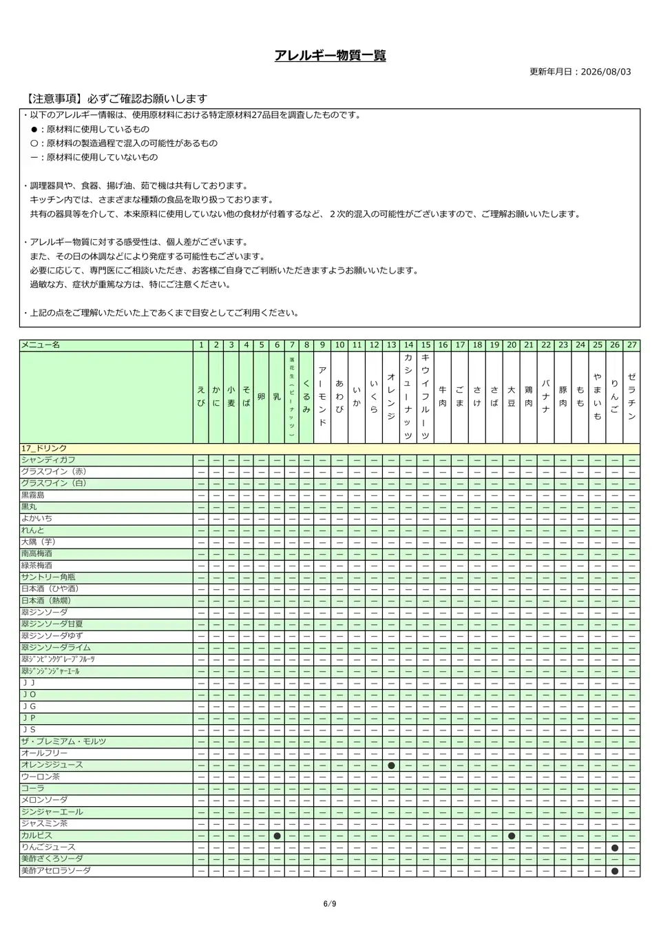 アレルギー物質
