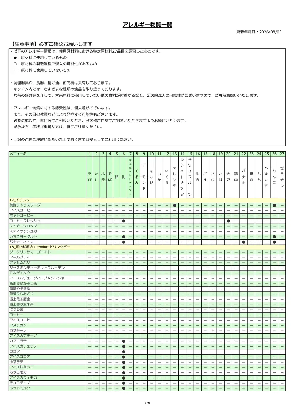 アレルギー物質