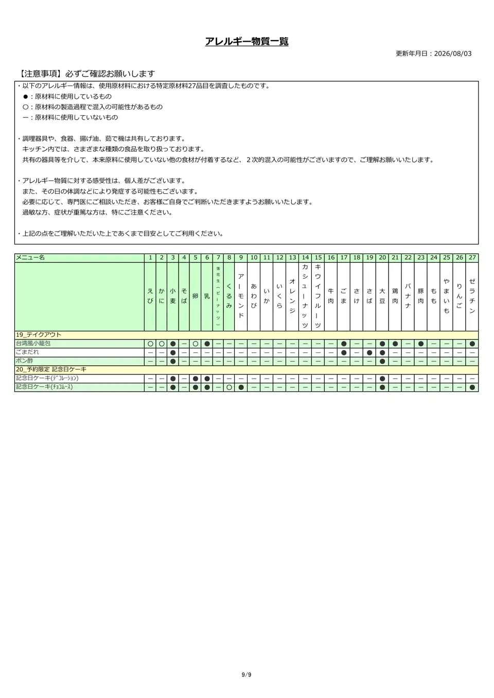 アレルギー物質