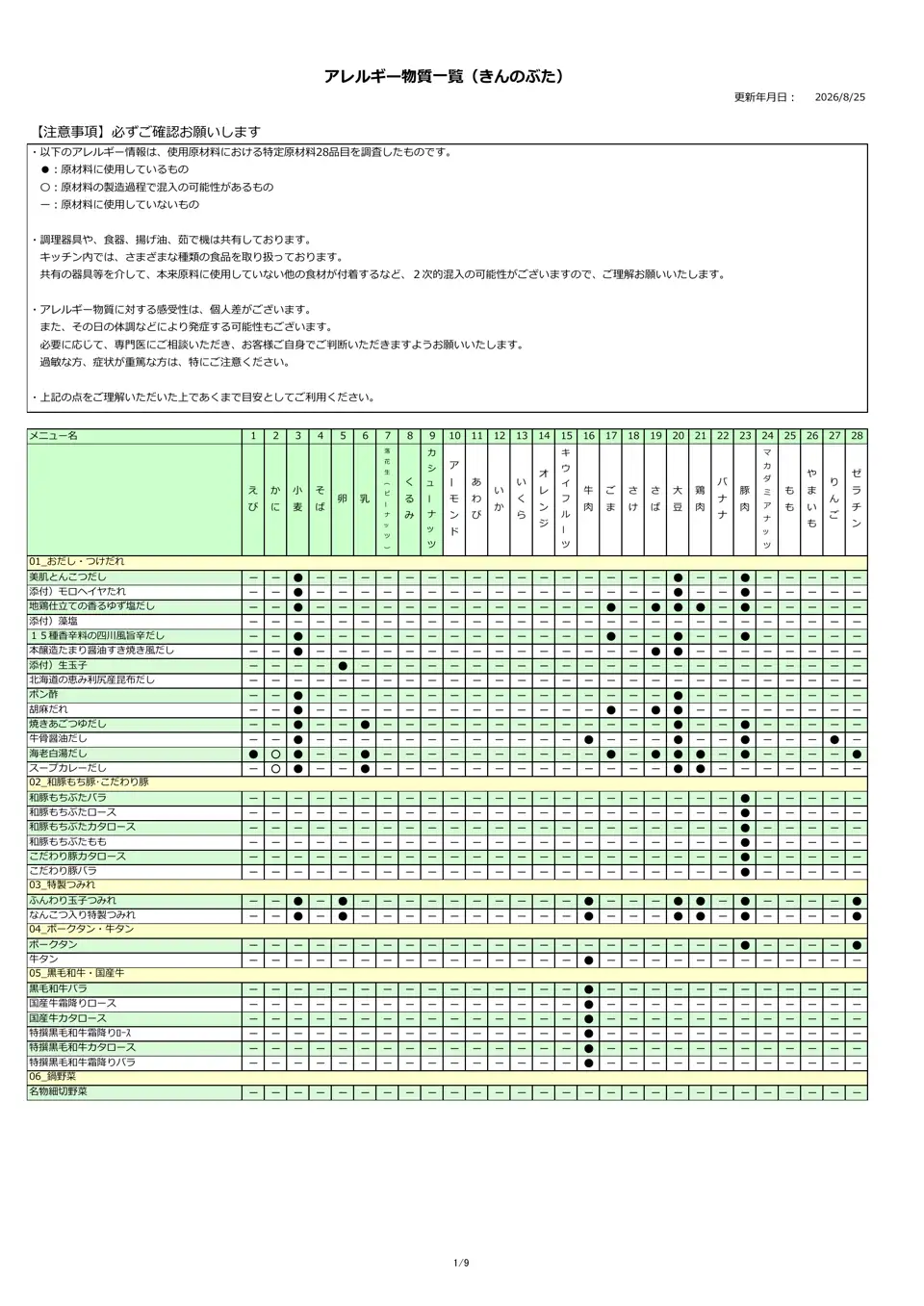 アレルギー物質