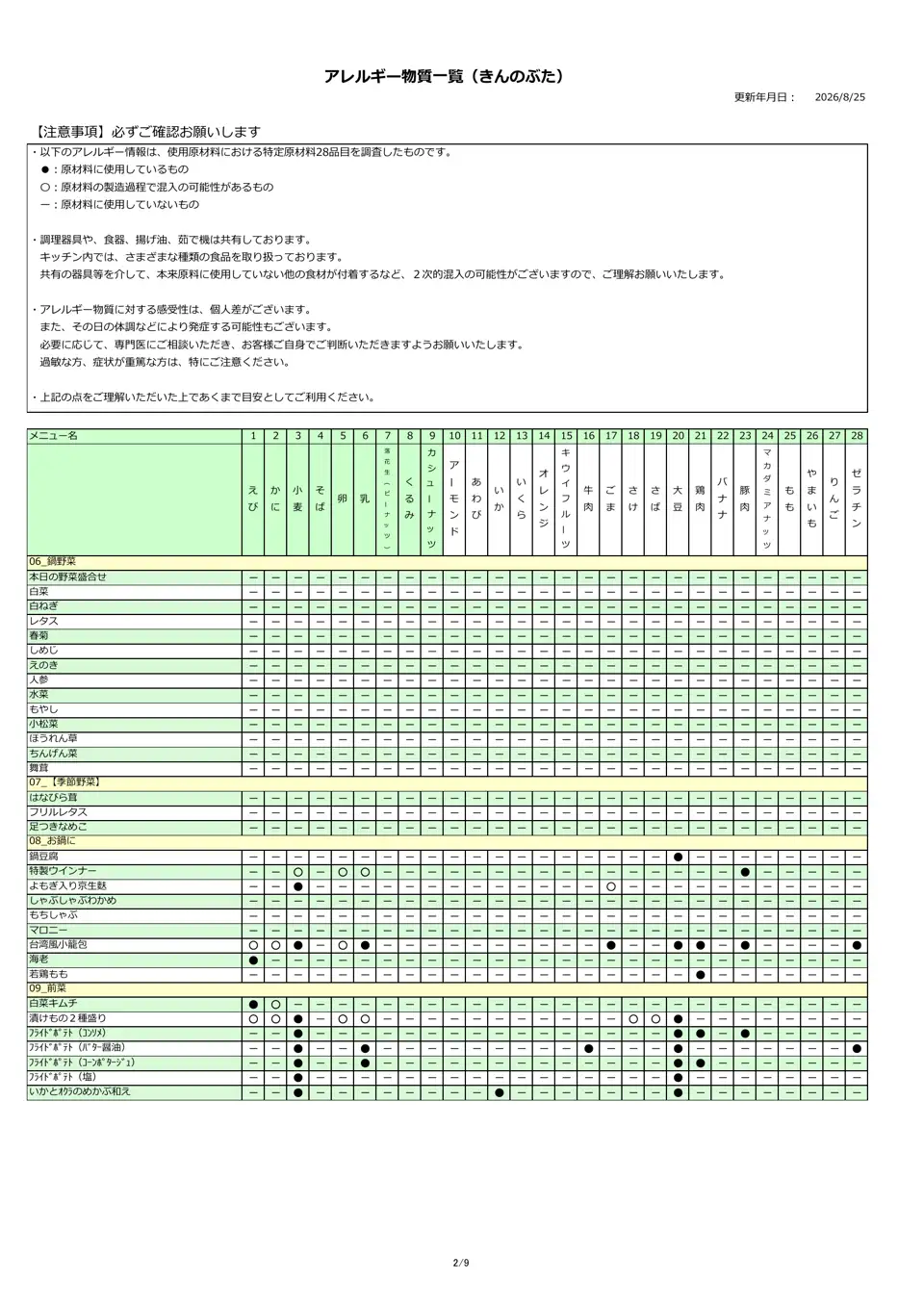 アレルギー物質