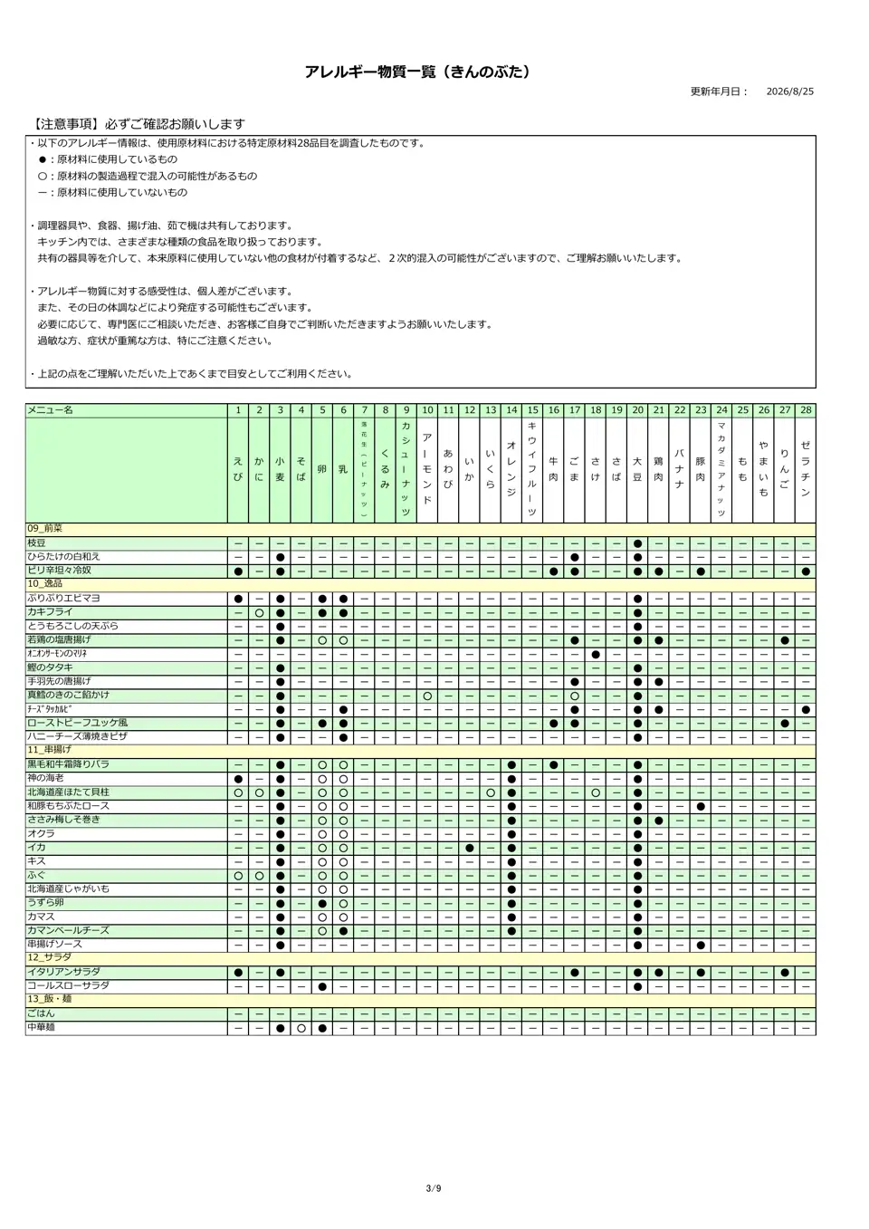 アレルギー物質