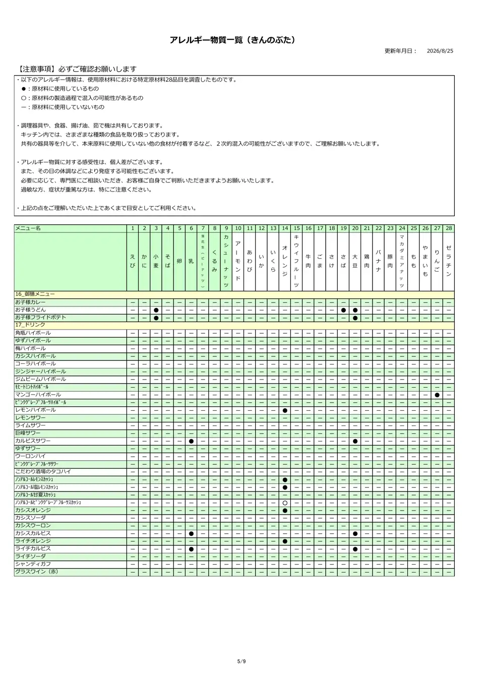 アレルギー物質