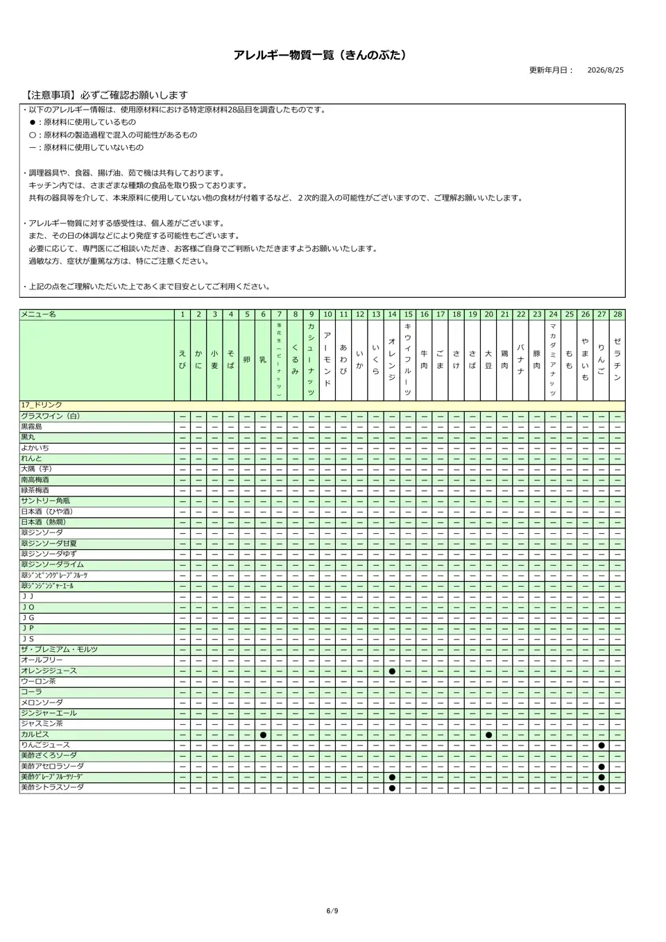 アレルギー物質