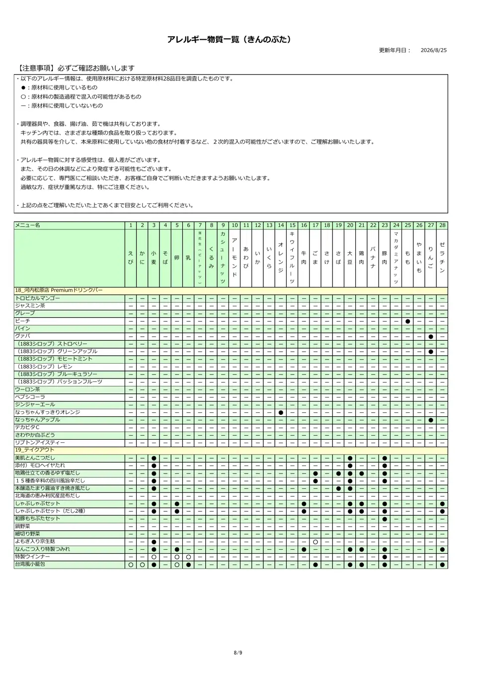アレルギー物質